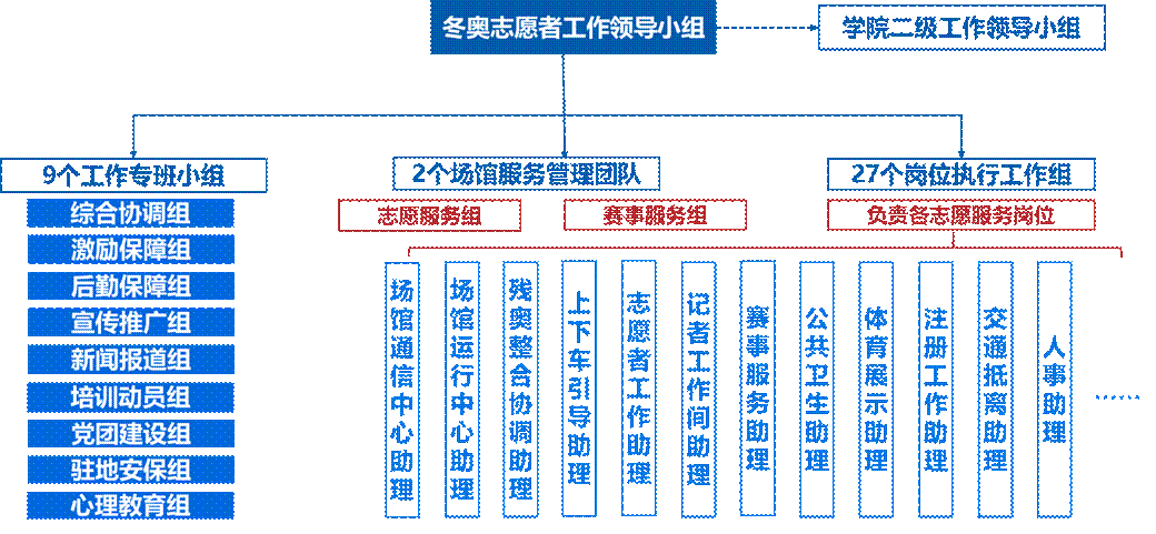 1066vip官网 (中国)威尼斯有限公司