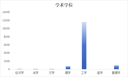 1066vip官网 (中国)威尼斯有限公司