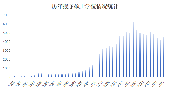 1066vip官网 (中国)威尼斯有限公司